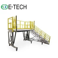 Mobiele werkplatformen